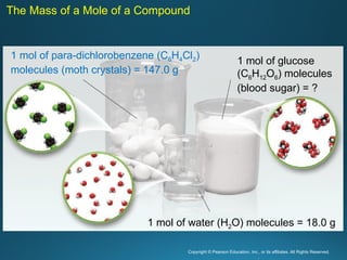 Copyright © Pearson Education, Inc., or its affiliates. All Rights Reserved.
.
The Mass of a Mole of a Compound
1 mol of para-dichlorobenzene (C6H4Cl2)
molecules (moth crystals) = 147.0 g
1 mol of water (H2O) molecules = 18.0 g
1 mol of glucose
(C6H12O6) molecules
(blood sugar) = ?
 
