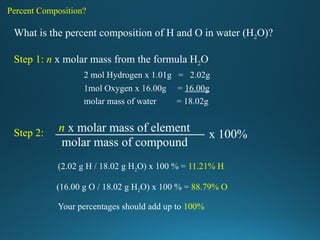 What is the percent composition of H and O in water (H2O)?
Step 1: n x molar mass from the formula H2O
2 mol Hydrogen x 1.01g = 2.02g
1mol Oxygen x 16.00g = 16.00g
molar mass of water = 18.02g
Percent Composition?
Step 2:
(2.02 g H / 18.02 g H2O) x 100 % = 11.21% H
(16.00 g O / 18.02 g H2O) x 100 % = 88.79% O
Your percentages should add up to 100%
n x molar mass of element
molar mass of compound
x 100%
 