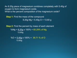 An 8.20g piece of magnesium combines completely with 5.40g of
oxygen to form magnesium oxide.
What is the percent composition of the magnesium oxide?
Step 1: Find the mass of the compound
8.20g Mg + 5.40g O = 13.60 g
Step 2: Find the percent by mass of each element
%Mg = 8.20g x 100% = 60.29% of Mg
%O = 5.40g x 100% = 39.71 % of O
13.60g
13.60g
 