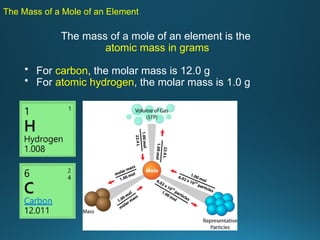 The Mass of a Mole of an Element
The mass of a mole of an element is the
atomic mass in grams
• For carbon, the molar mass is 12.0 g
• For atomic hydrogen, the molar mass is 1.0 g
 