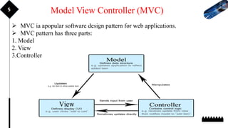 Unit 5- Cloud Applications.pdf