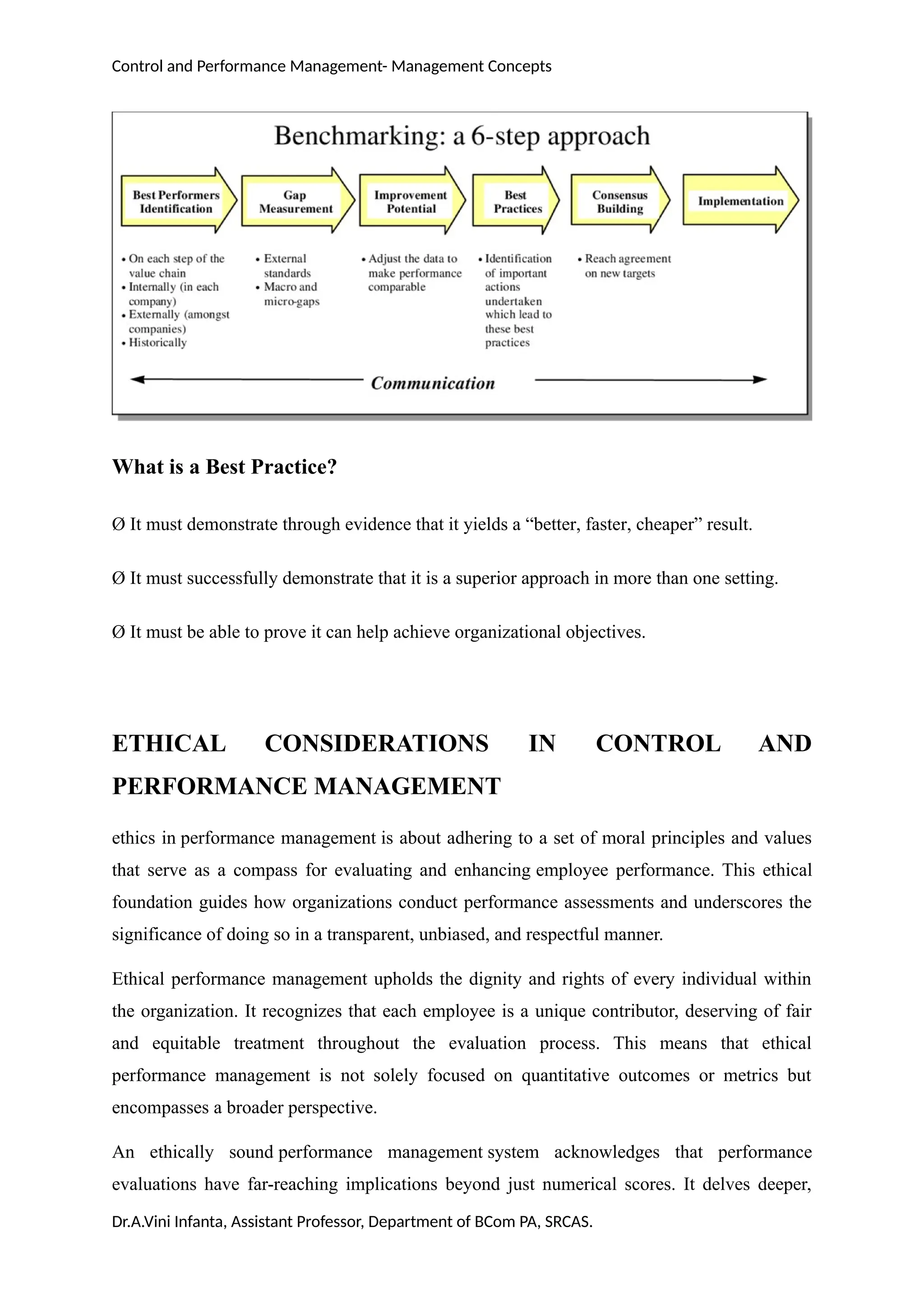 Control and Performance Management- Management Concepts
What is a Best Practice?
Ø It must demonstrate through evidence that it yields a “better, faster, cheaper” result.
Ø It must successfully demonstrate that it is a superior approach in more than one setting.
Ø It must be able to prove it can help achieve organizational objectives.
ETHICAL CONSIDERATIONS IN CONTROL AND
PERFORMANCE MANAGEMENT
ethics in performance management is about adhering to a set of moral principles and values
that serve as a compass for evaluating and enhancing employee performance. This ethical
foundation guides how organizations conduct performance assessments and underscores the
significance of doing so in a transparent, unbiased, and respectful manner.
Ethical performance management upholds the dignity and rights of every individual within
the organization. It recognizes that each employee is a unique contributor, deserving of fair
and equitable treatment throughout the evaluation process. This means that ethical
performance management is not solely focused on quantitative outcomes or metrics but
encompasses a broader perspective.
An ethically sound performance management system acknowledges that performance
evaluations have far-reaching implications beyond just numerical scores. It delves deeper,
Dr.A.Vini Infanta, Assistant Professor, Department of BCom PA, SRCAS.
 