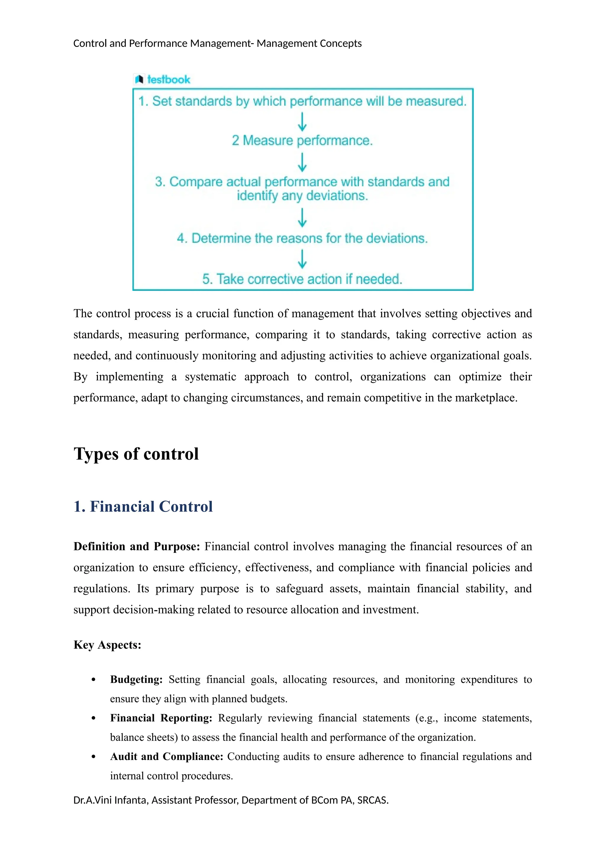 Control and Performance Management- Management Concepts
The control process is a crucial function of management that involves setting objectives and
standards, measuring performance, comparing it to standards, taking corrective action as
needed, and continuously monitoring and adjusting activities to achieve organizational goals.
By implementing a systematic approach to control, organizations can optimize their
performance, adapt to changing circumstances, and remain competitive in the marketplace.
Types of control
1. Financial Control
Definition and Purpose: Financial control involves managing the financial resources of an
organization to ensure efficiency, effectiveness, and compliance with financial policies and
regulations. Its primary purpose is to safeguard assets, maintain financial stability, and
support decision-making related to resource allocation and investment.
Key Aspects:
 Budgeting: Setting financial goals, allocating resources, and monitoring expenditures to
ensure they align with planned budgets.
 Financial Reporting: Regularly reviewing financial statements (e.g., income statements,
balance sheets) to assess the financial health and performance of the organization.
 Audit and Compliance: Conducting audits to ensure adherence to financial regulations and
internal control procedures.
Dr.A.Vini Infanta, Assistant Professor, Department of BCom PA, SRCAS.
 