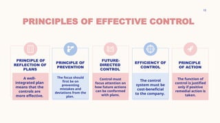 Control in management for sem 1........b.com (hons) | PPTX