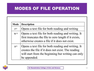 unit 5-files.pptx | Operating Systems | Computer Software and Applications