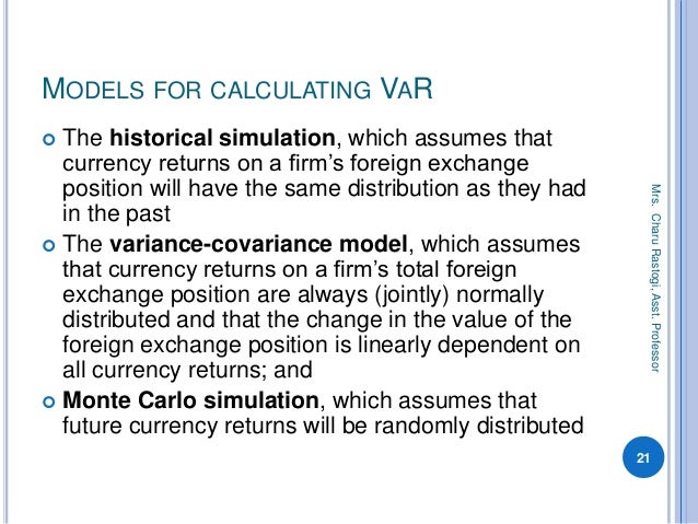 Unit 5 Forex Risk Management - 