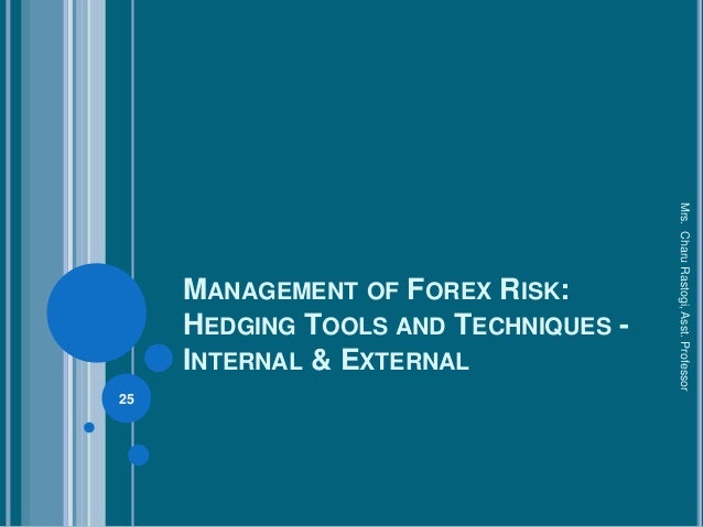 Forex risk management tools
