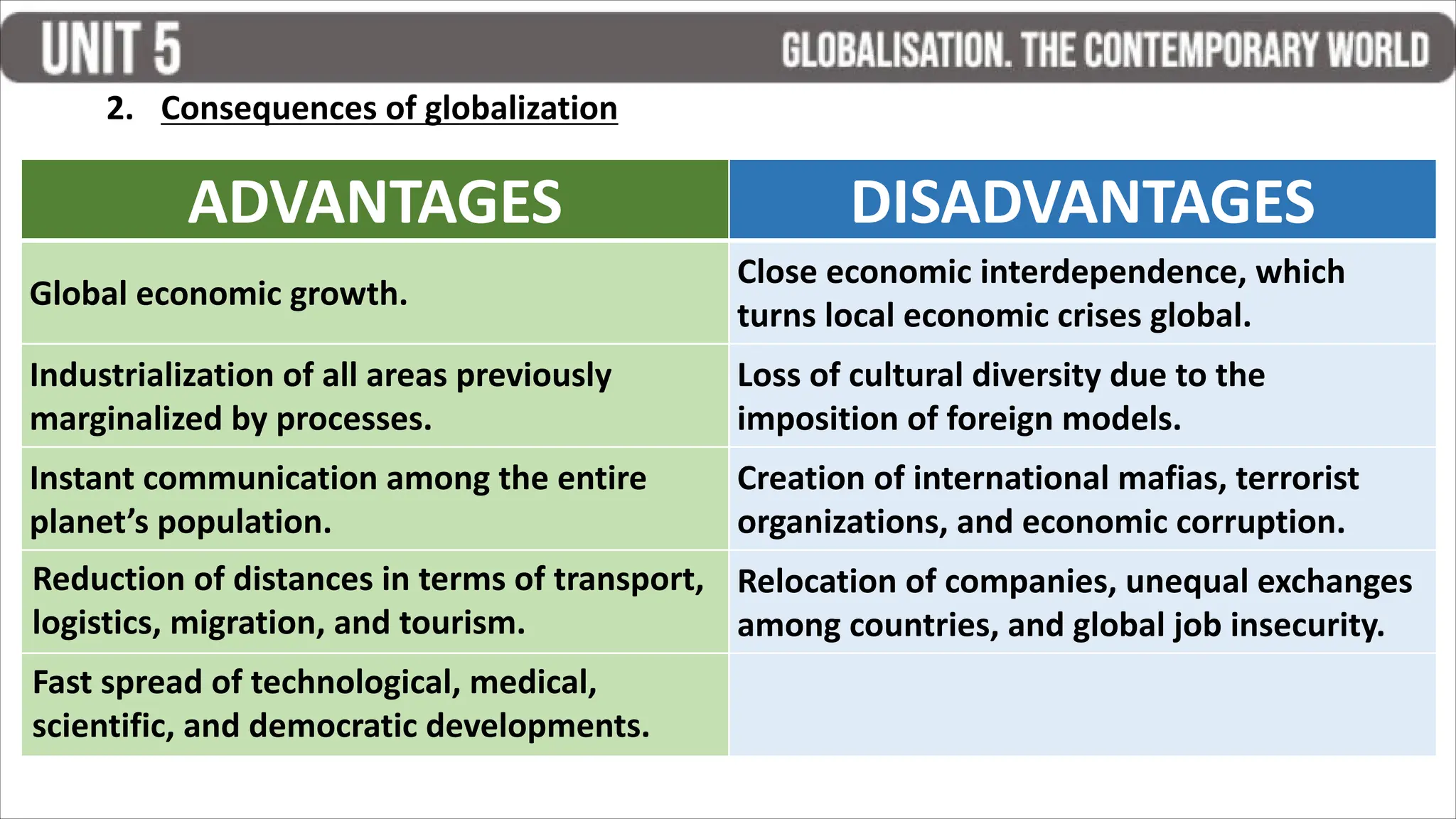ADVANTAGES DISADVANTAGES
Global economic growth.
Close economic interdependence, which
turns local economic crises global.
Industrialization of all areas previously
marginalized by processes.
Loss of cultural diversity due to the
imposition of foreign models.
Instant communication among the entire
planet’s population.
Creation of international mafias, terrorist
organizations, and economic corruption.
Reduction of distances in terms of transport,
logistics, migration, and tourism.
Relocation of companies, unequal exchanges
among countries, and global job insecurity.
Fast spread of technological, medical,
scientific, and democratic developments.
2. Consequences of globalization
 