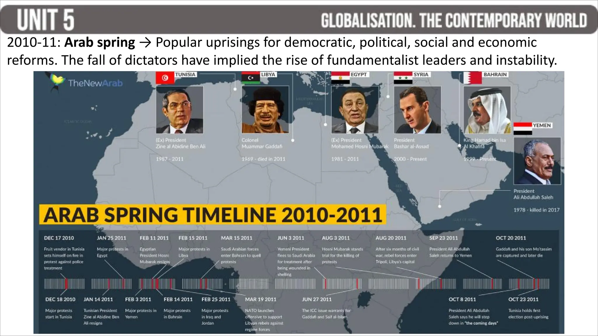 2010-11: Arab spring → Popular uprisings for democratic, political, social and economic
reforms. The fall of dictators have implied the rise of fundamentalist leaders and instability.
 