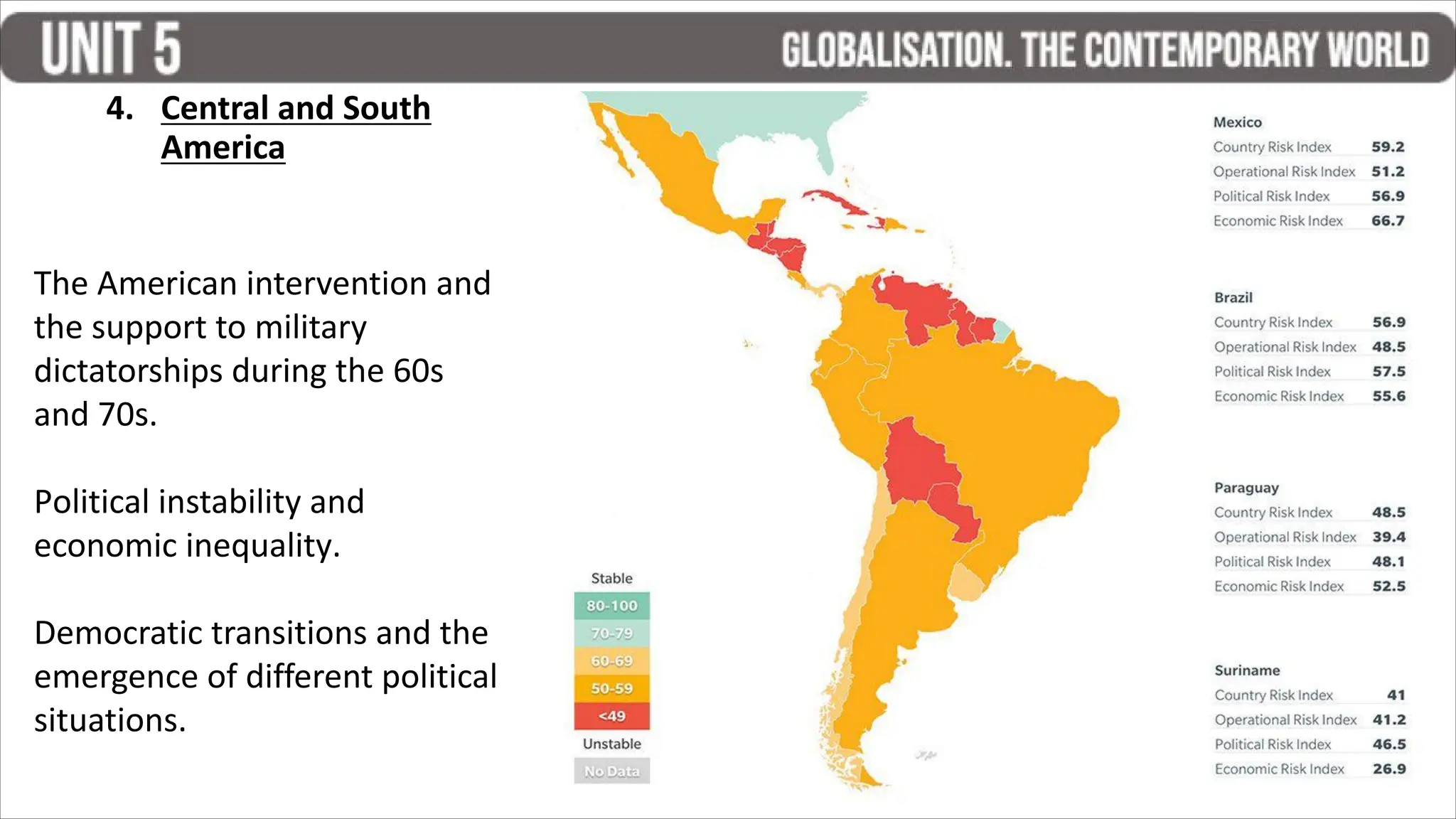 4. Central and South
America
The American intervention and
the support to military
dictatorships during the 60s
and 70s.
Political instability and
economic inequality.
Democratic transitions and the
emergence of different political
situations.
 