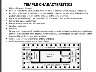 Comprehensive Study of Ancient Greek Architecture and Urban Planning | PPTX