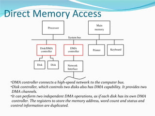 Unit 5 I/O organization | PPT
