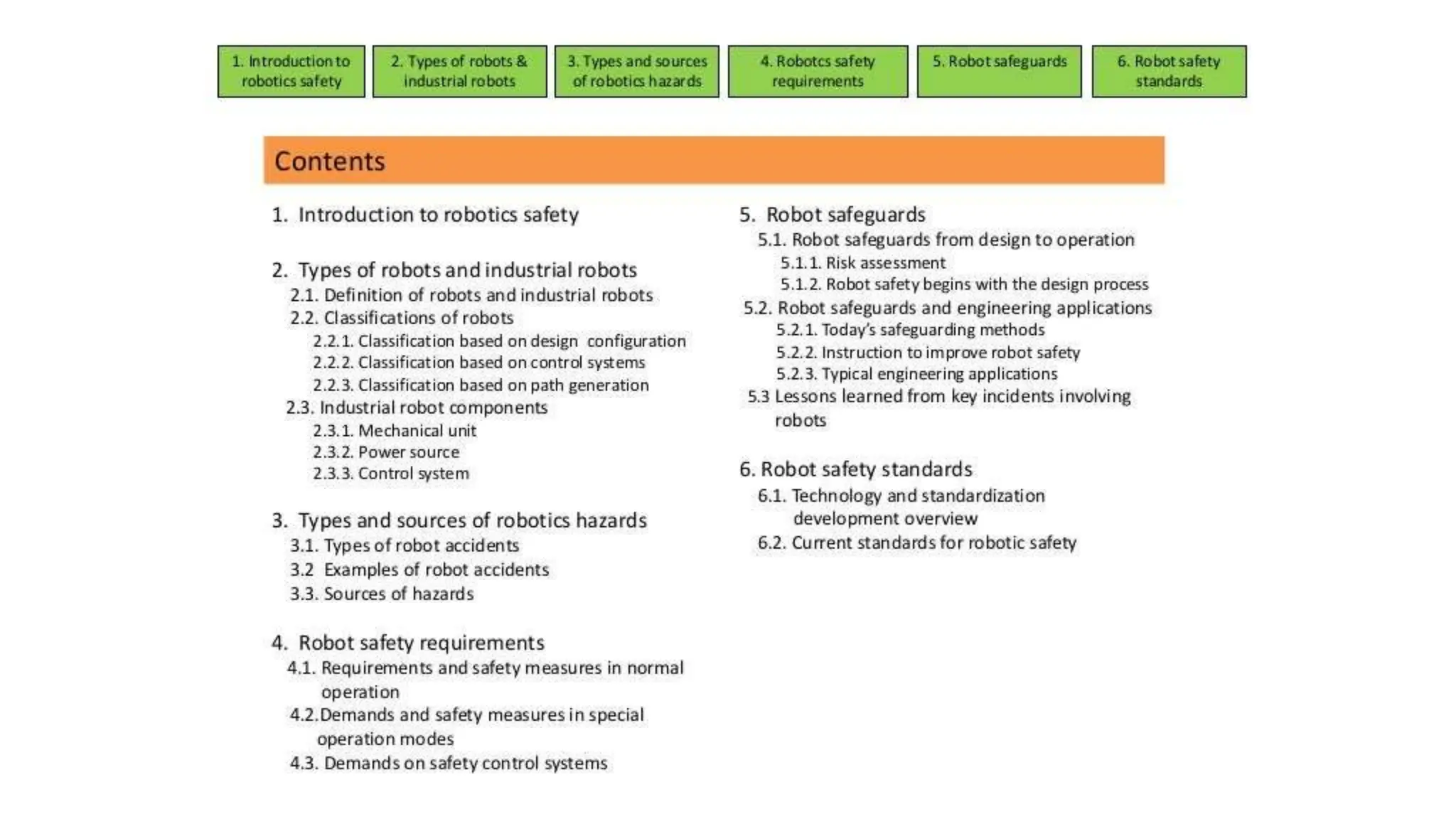 Following Robot project using ultrasonic sensor