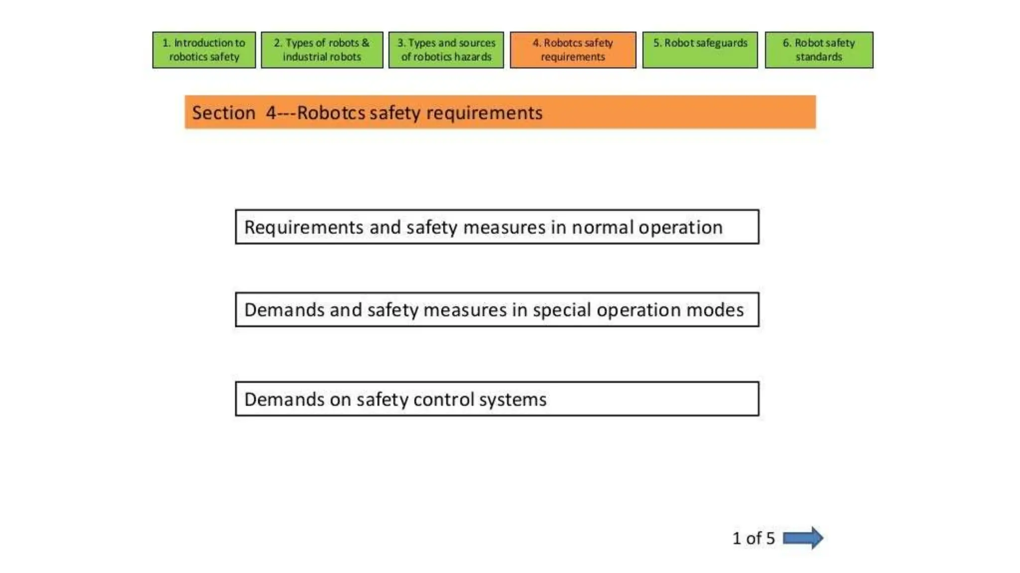 Following Robot project using ultrasonic sensor