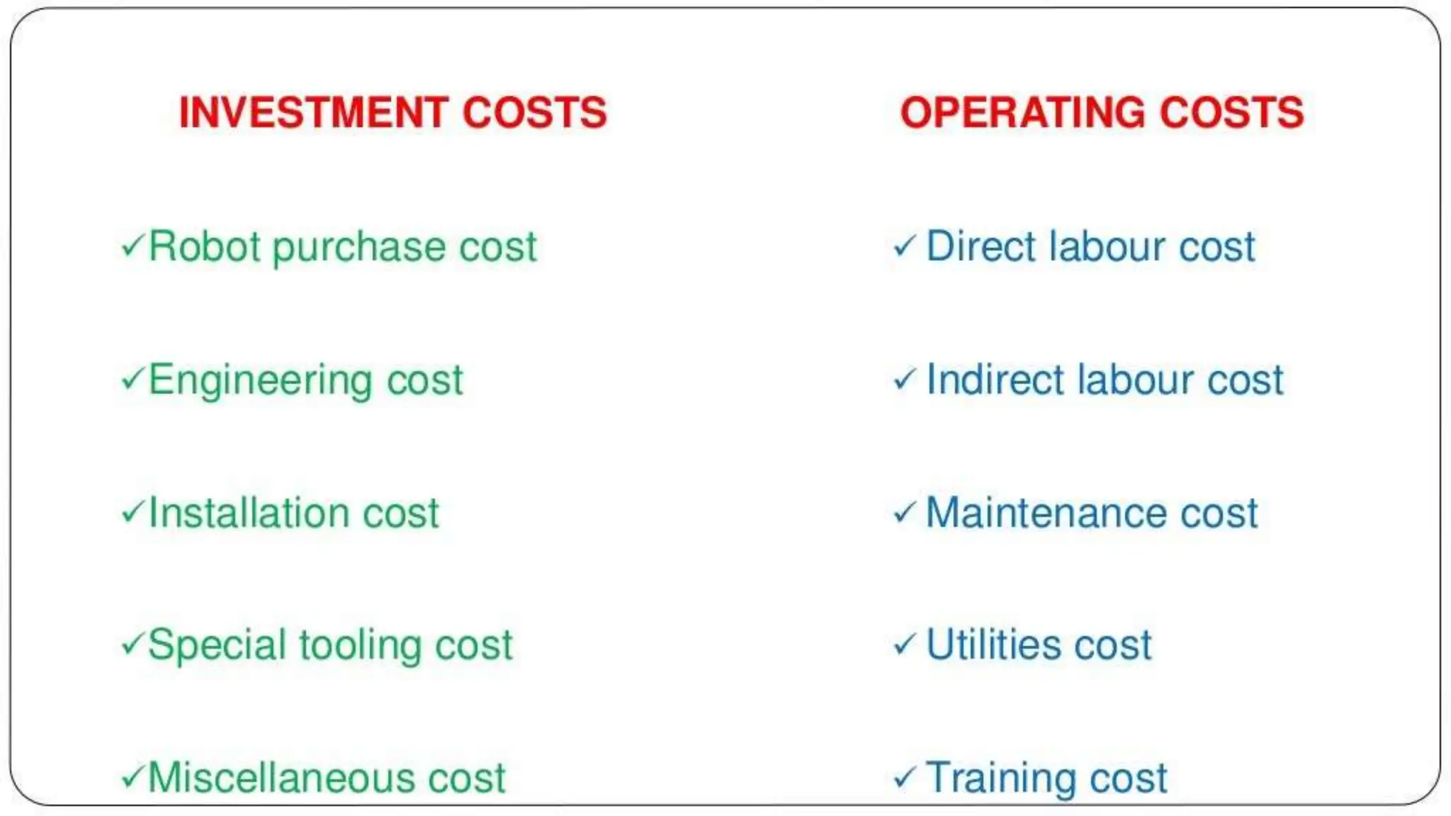 Following Robot project using ultrasonic sensor