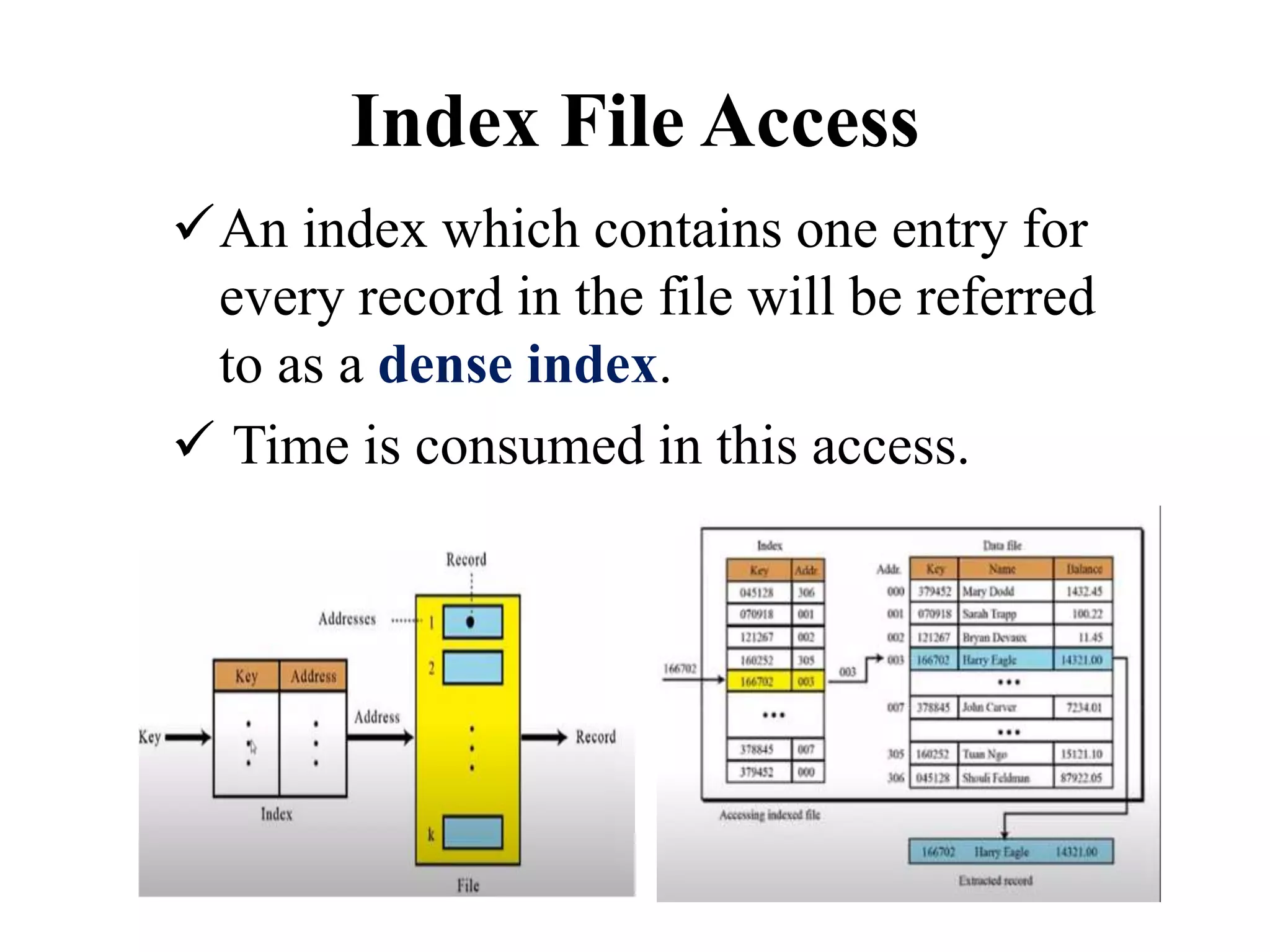 An index which contains one entry for
every record in the file will be referred
to as a dense index.
 Time is consumed in this access.
Index File Access
 