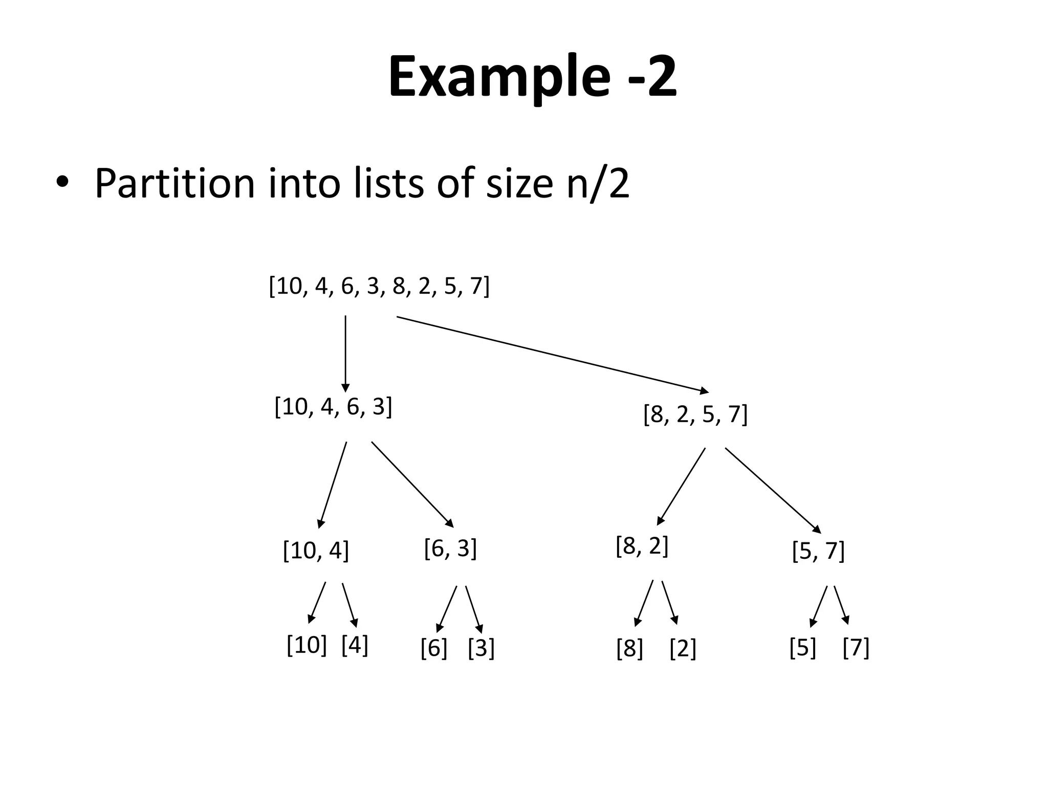 Example -2
• Partition into lists of size n/2
[10, 4, 6, 3]
[10, 4, 6, 3, 8, 2, 5, 7]
[8, 2, 5, 7]
[10, 4] [6, 3] [8, 2] [5, 7]
[10] [4] [6] [3] [8] [2] [5] [7]
 