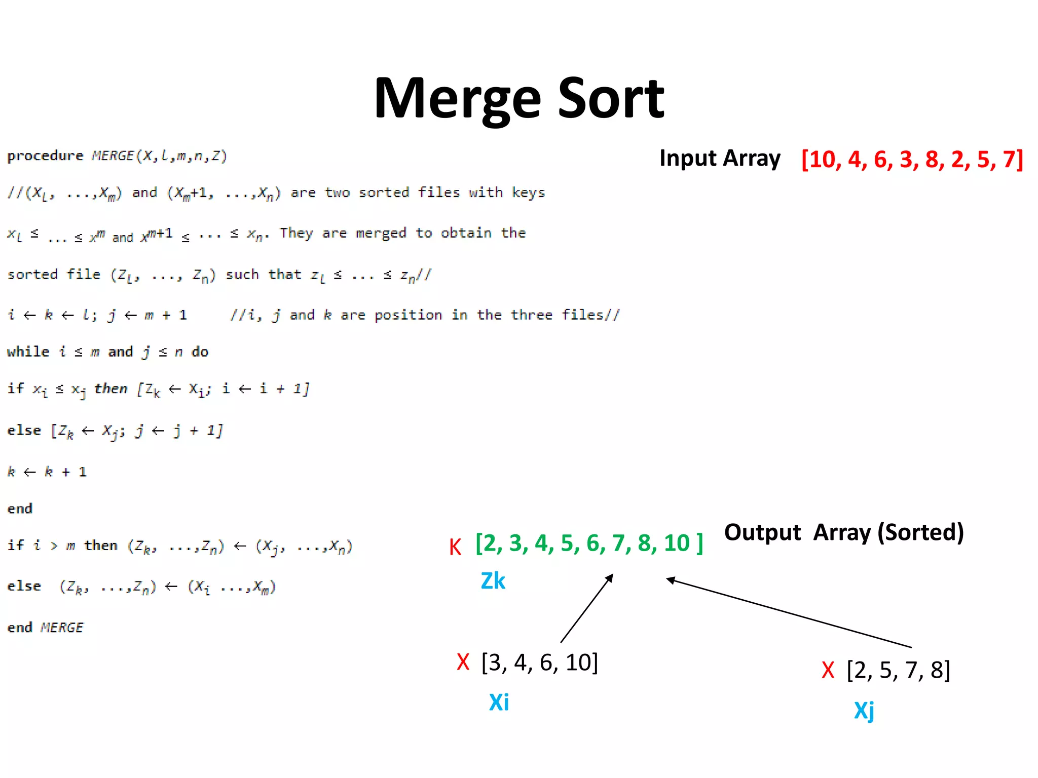 Merge Sort
[3, 4, 6, 10]
[2, 3, 4, 5, 6, 7, 8, 10 ]
[2, 5, 7, 8]
[10, 4, 6, 3, 8, 2, 5, 7]Input Array
Output Array (Sorted)
X X
K
Xi Xj
Zk
 