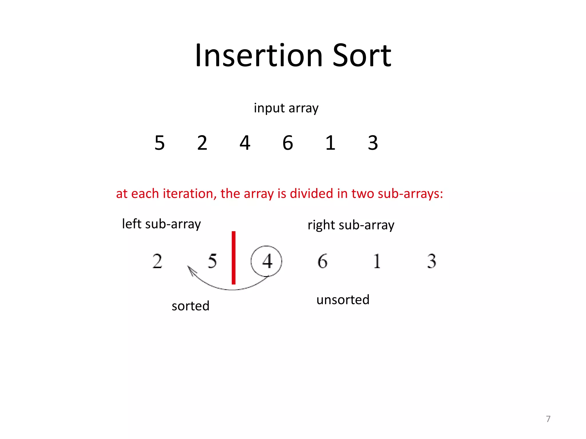 Insertion Sort
7
5 2 4 6 1 3
input array
left sub-array right sub-array
at each iteration, the array is divided in two sub-arrays:
sorted unsorted
 