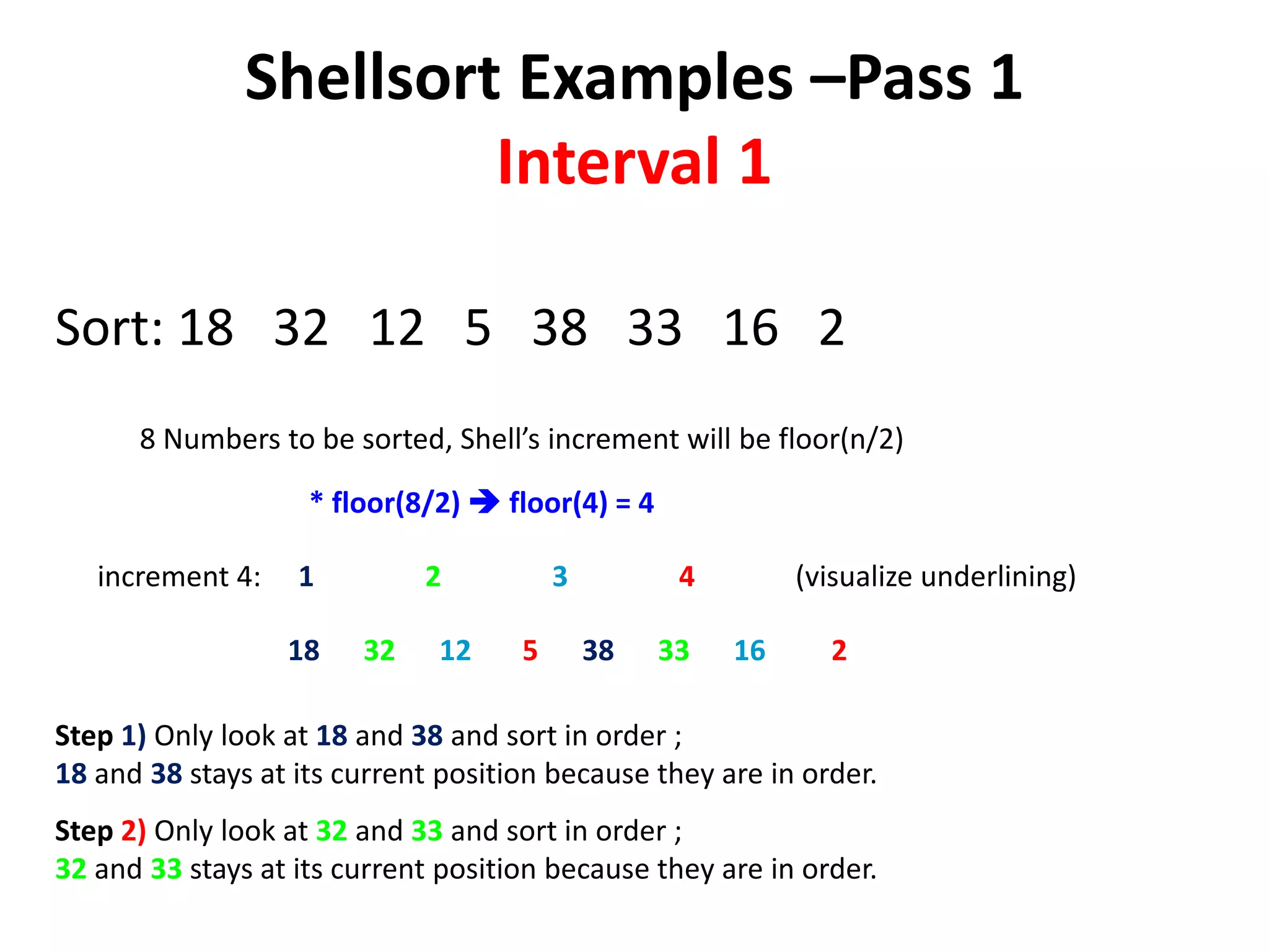 Shellsort Examples –Pass 1
Interval 1
Sort: 18 32 12 5 38 33 16 2
8 Numbers to be sorted, Shell’s increment will be floor(n/2)
* floor(8/2)  floor(4) = 4
increment 4: 1 2 3 4
18 32 12 5 38 33 16 2
(visualize underlining)
Step 1) Only look at 18 and 38 and sort in order ;
18 and 38 stays at its current position because they are in order.
Step 2) Only look at 32 and 33 and sort in order ;
32 and 33 stays at its current position because they are in order.
 