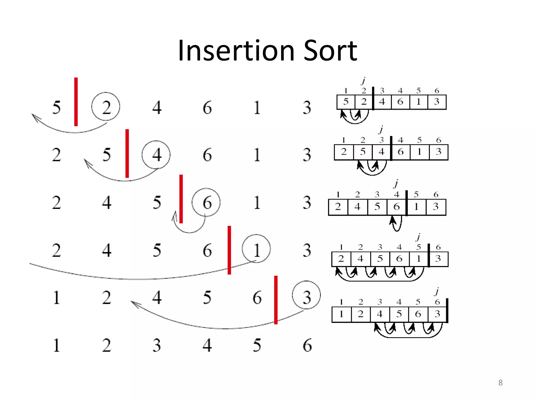 Insertion Sort
8
 