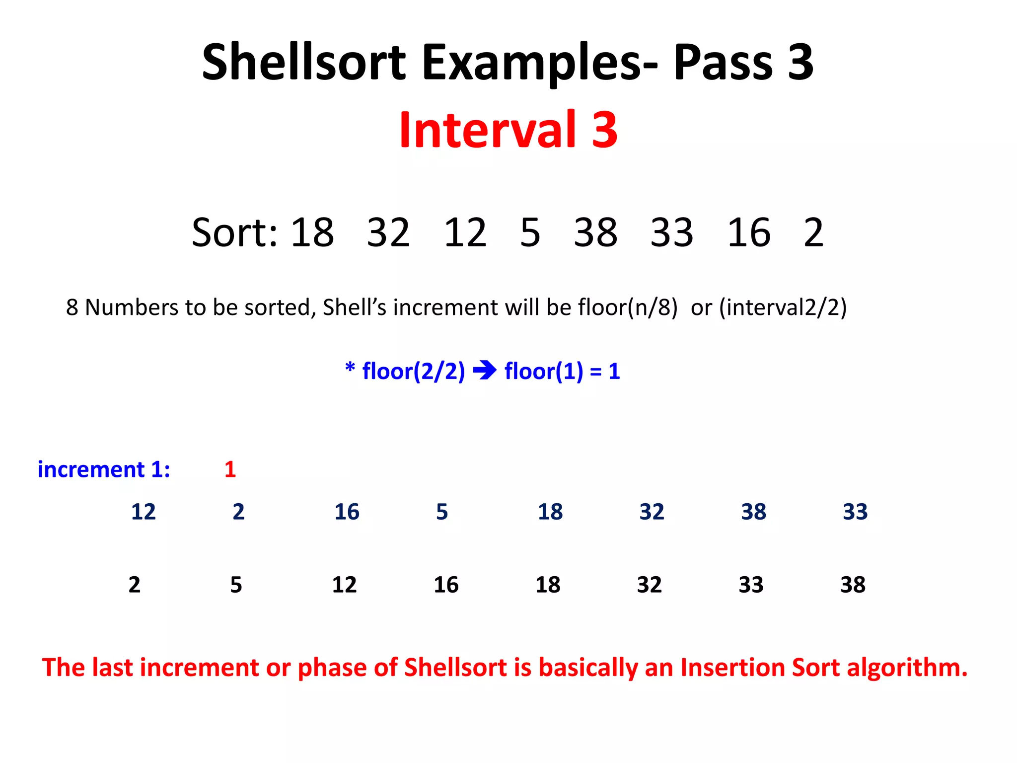 Shellsort Examples- Pass 3
Interval 3
Sort: 18 32 12 5 38 33 16 2
* floor(2/2)  floor(1) = 1
increment 1: 1
12 2 16 5 18 32 38 33
2 5 12 16 18 32 33 38
The last increment or phase of Shellsort is basically an Insertion Sort algorithm.
8 Numbers to be sorted, Shell’s increment will be floor(n/8) or (interval2/2)
 