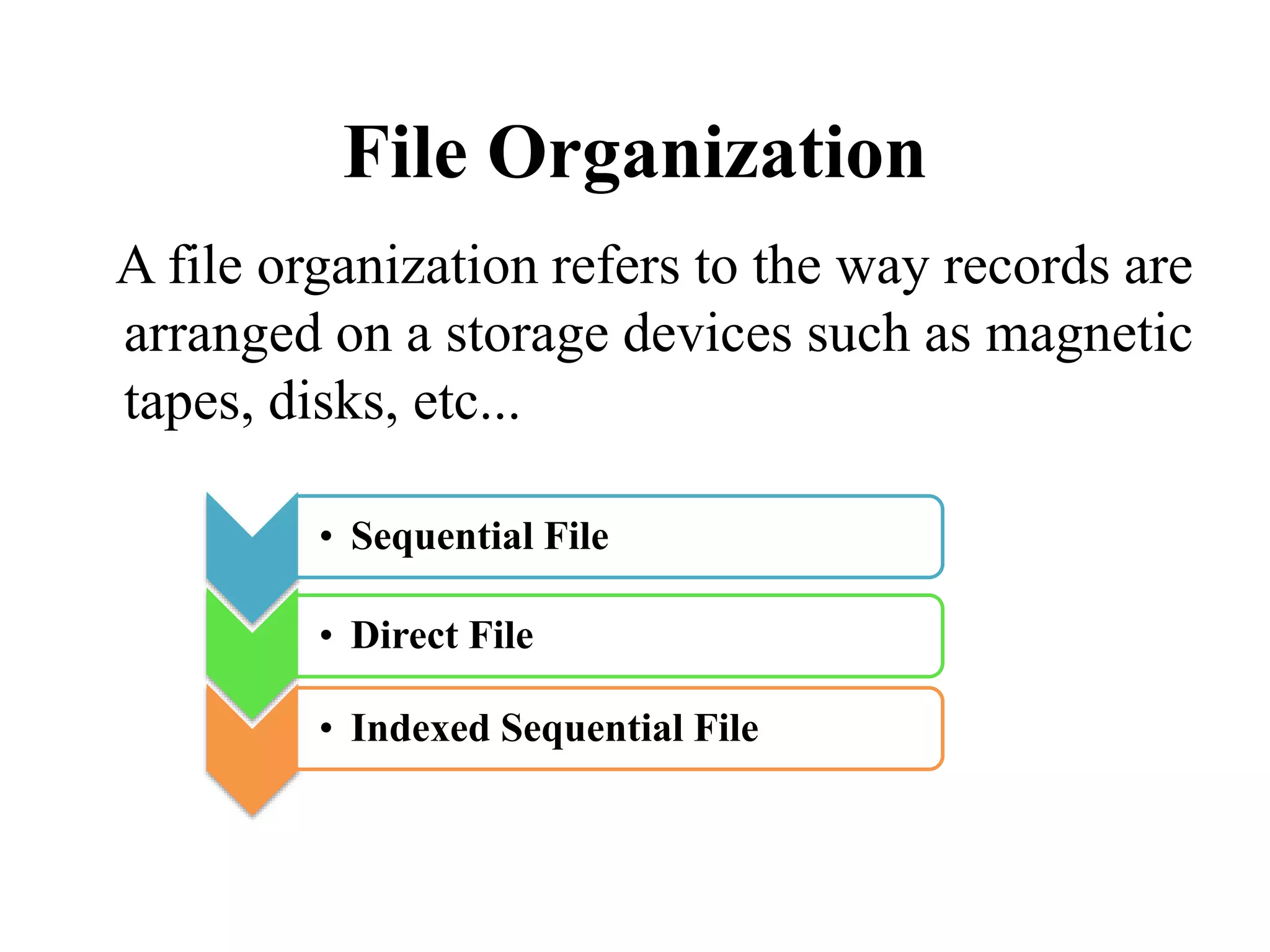 File Organization
A file organization refers to the way records are
arranged on a storage devices such as magnetic
tapes, disks, etc...
• Sequential File
• Direct File
• Indexed Sequential File
 