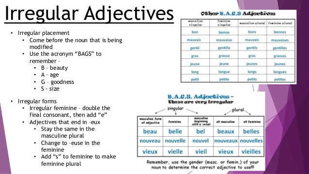 bangs adjectives