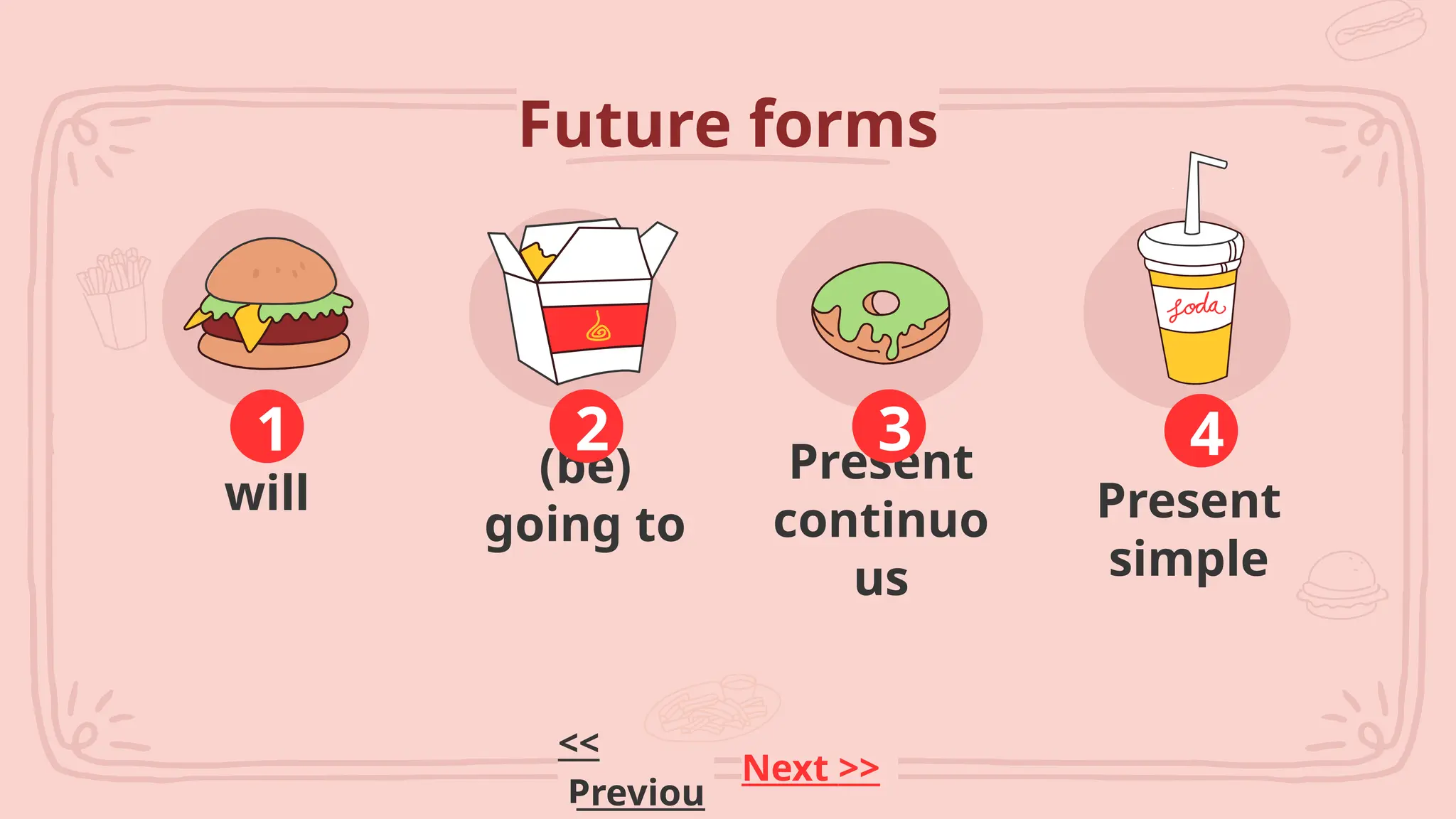 Future forms
will
1
(be)
going to
2 Present
continuo
us
3
Present
simple
4
Next >>
<<
Previou
 