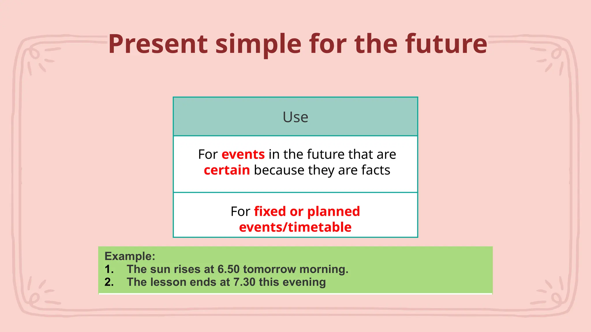 Present simple for the future
Use
For events in the future that are
certain because they are facts
For fixed or planned
events/timetable
Example:
1. The sun rises at 6.50 tomorrow morning.
2. The lesson ends at 7.30 this evening
 