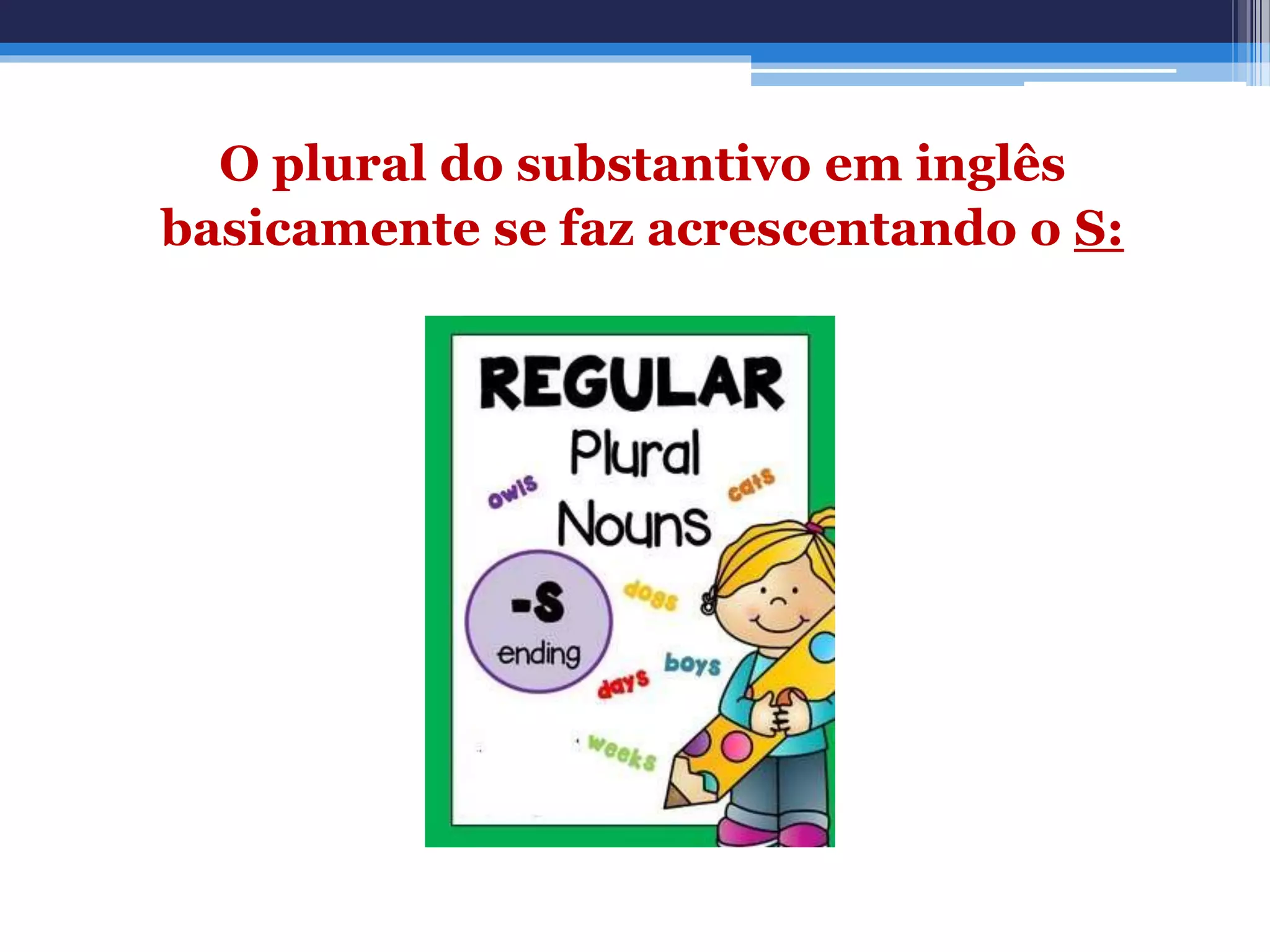 O plural do substantivo em inglês
basicamente se faz acrescentando o S:
 