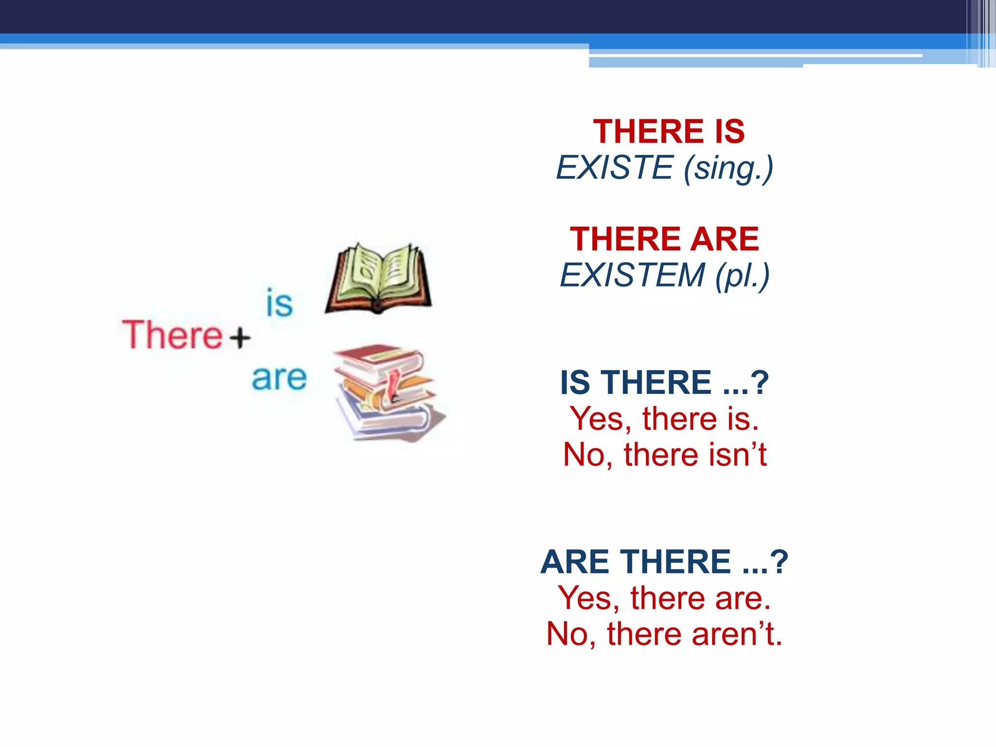 THERE IS
EXISTE (sing.)
THERE ARE
EXISTEM (pl.)
IS THERE ...?
Yes, there is.
No, there isn’t
ARE THERE ...?
Yes, there are.
No, there aren’t.
 