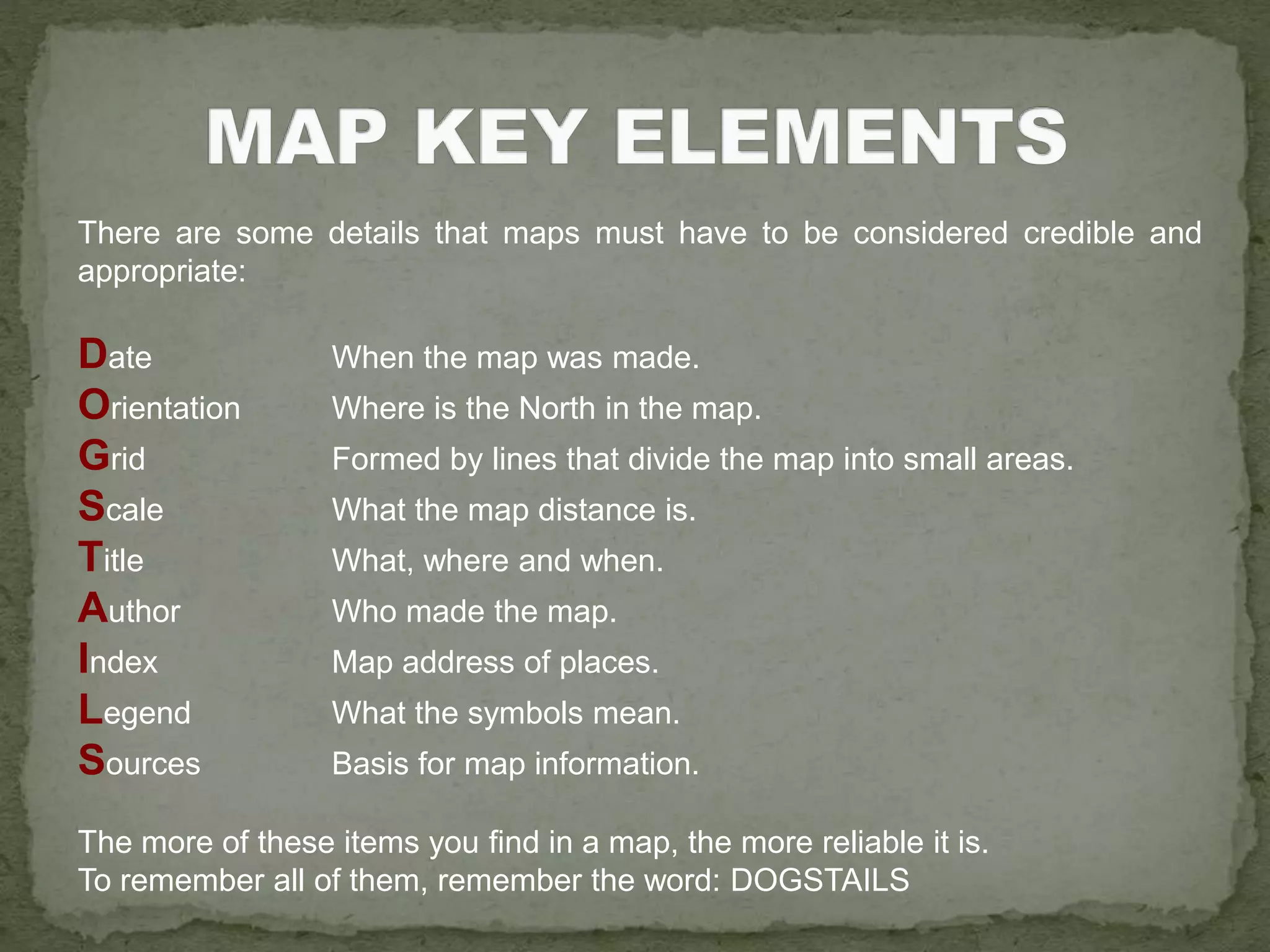 There are some details that maps must have to be considered credible and
appropriate:
Date When the map was made.
Orientation Where is the North in the map.
Grid Formed by lines that divide the map into small areas.
Scale What the map distance is.
Title What, where and when.
Author Who made the map.
Index Map address of places.
Legend What the symbols mean.
Sources Basis for map information.
The more of these items you find in a map, the more reliable it is.
To remember all of them, remember the word: DOGSTAILS
 