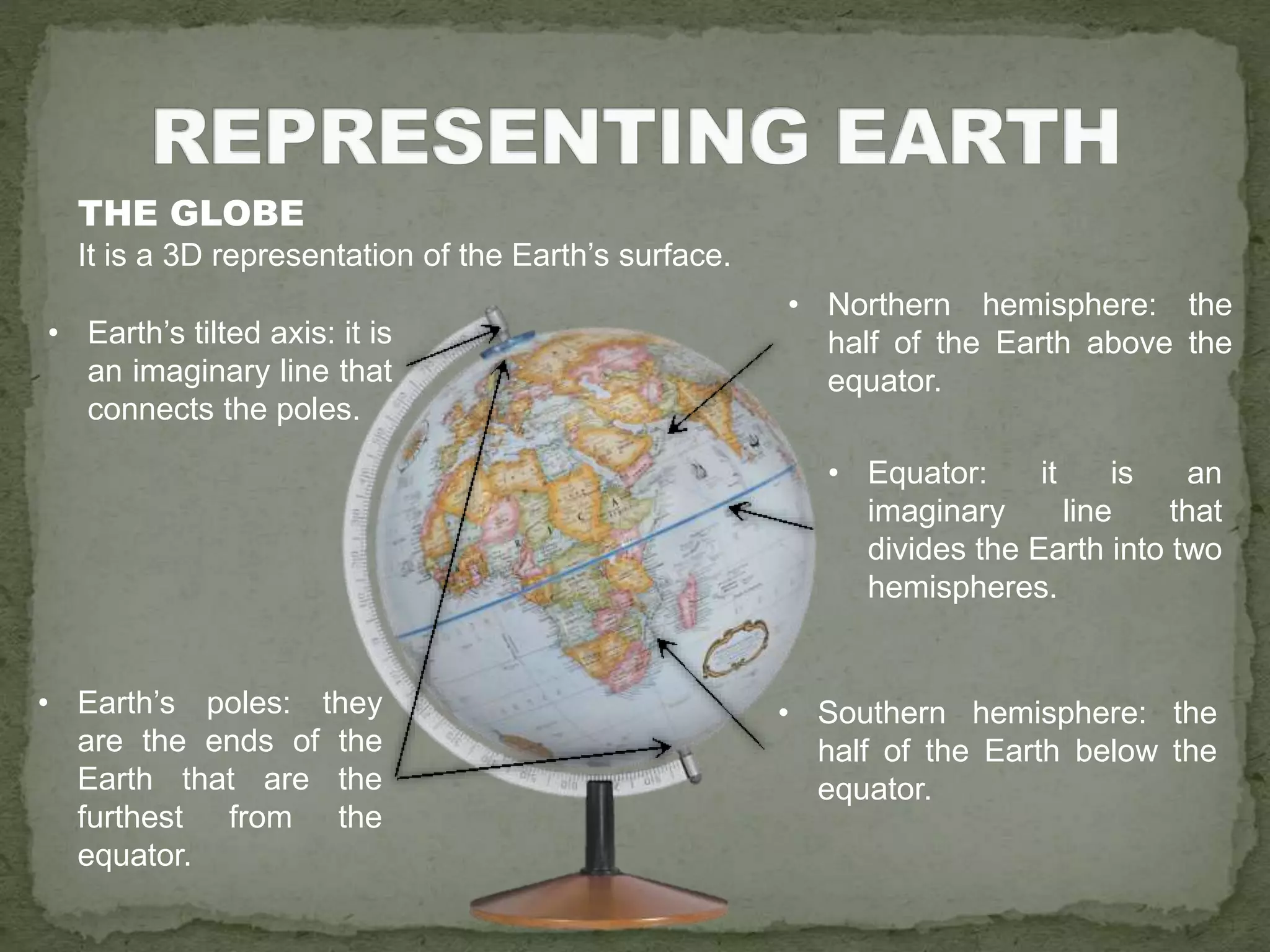 THE GLOBE
It is a 3D representation of the Earth’s surface.
• Northern hemisphere: the
half of the Earth above the
equator.
• Southern hemisphere: the
half of the Earth below the
equator.
• Equator: it is an
imaginary line that
divides the Earth into two
hemispheres.
• Earth’s tilted axis: it is
an imaginary line that
connects the poles.
• Earth’s poles: they
are the ends of the
Earth that are the
furthest from the
equator.
 