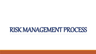 RISKMANAGEMENTPROCESS
 