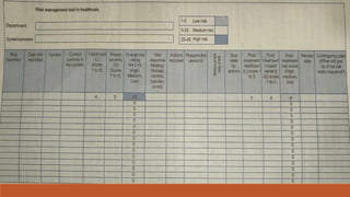 UNIT 5 - PATIENT SAFETY & CLINICAL RISK.pptx
