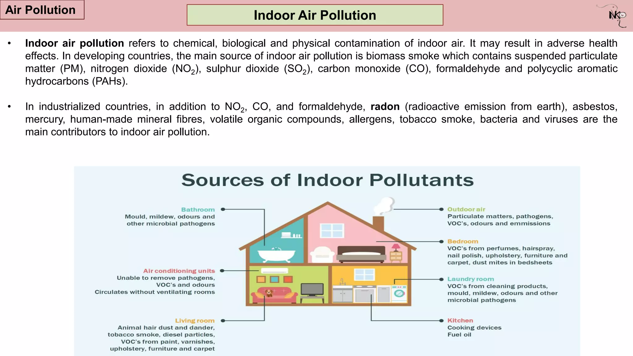 Indoor Air Pollution
Air Pollution
• Indoor air pollution refers to chemical, biological and physical contamination of indoor air. It may result in adverse health
effects. In developing countries, the main source of indoor air pollution is biomass smoke which contains suspended particulate
matter (PM), nitrogen dioxide (NO2), sulphur dioxide (SO2), carbon monoxide (CO), formaldehyde and polycyclic aromatic
hydrocarbons (PAHs).
• In industrialized countries, in addition to NO2, CO, and formaldehyde, radon (radioactive emission from earth), asbestos,
mercury, human-made mineral fibres, volatile organic compounds, allergens, tobacco smoke, bacteria and viruses are the
main contributors to indoor air pollution.
 