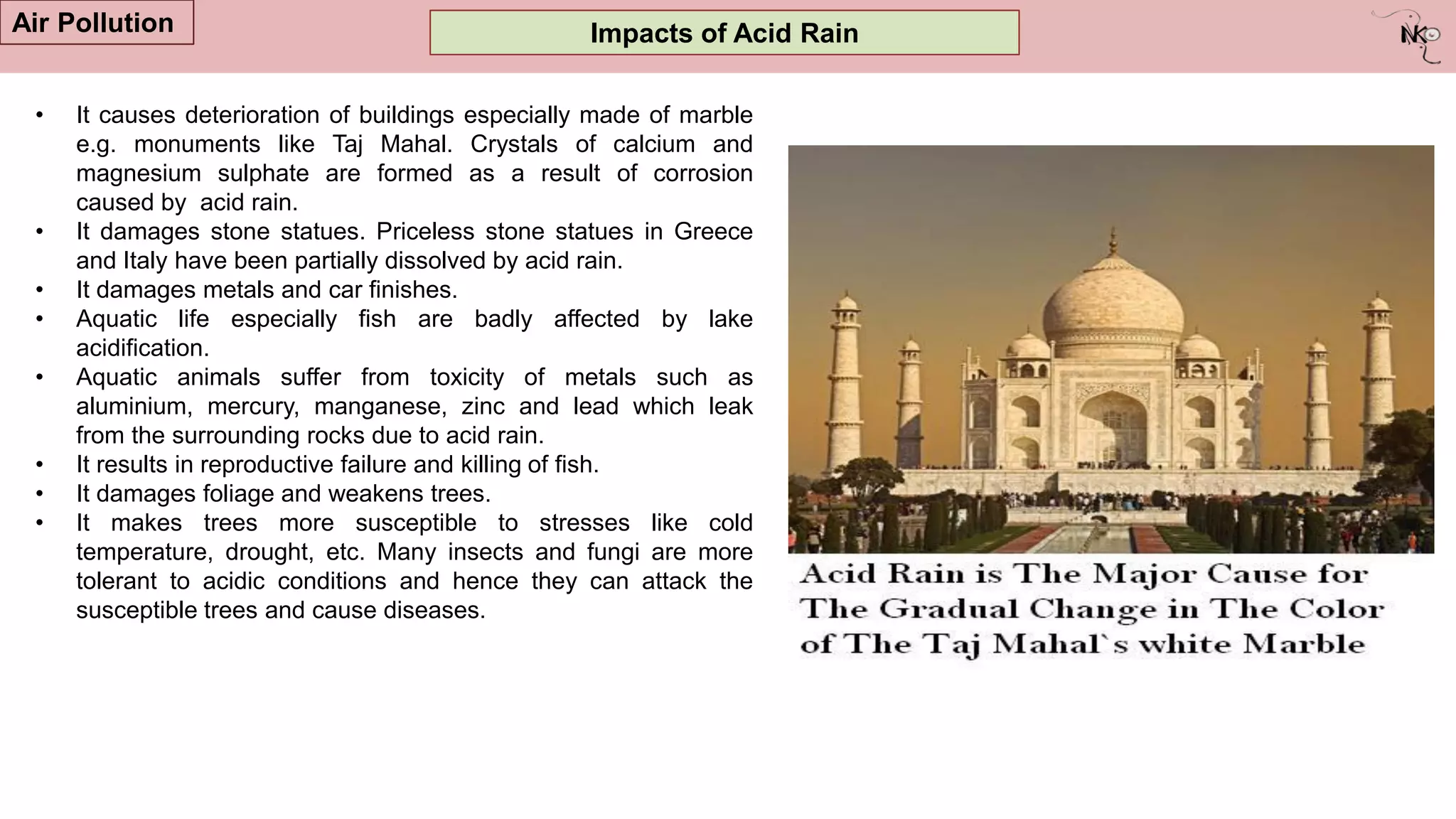 Impacts of Acid Rain
Air Pollution
• It causes deterioration of buildings especially made of marble
e.g. monuments like Taj Mahal. Crystals of calcium and
magnesium sulphate are formed as a result of corrosion
caused by acid rain.
• It damages stone statues. Priceless stone statues in Greece
and Italy have been partially dissolved by acid rain.
• It damages metals and car finishes.
• Aquatic life especially fish are badly affected by lake
acidification.
• Aquatic animals suffer from toxicity of metals such as
aluminium, mercury, manganese, zinc and lead which leak
from the surrounding rocks due to acid rain.
• It results in reproductive failure and killing of fish.
• It damages foliage and weakens trees.
• It makes trees more susceptible to stresses like cold
temperature, drought, etc. Many insects and fungi are more
tolerant to acidic conditions and hence they can attack the
susceptible trees and cause diseases.
 