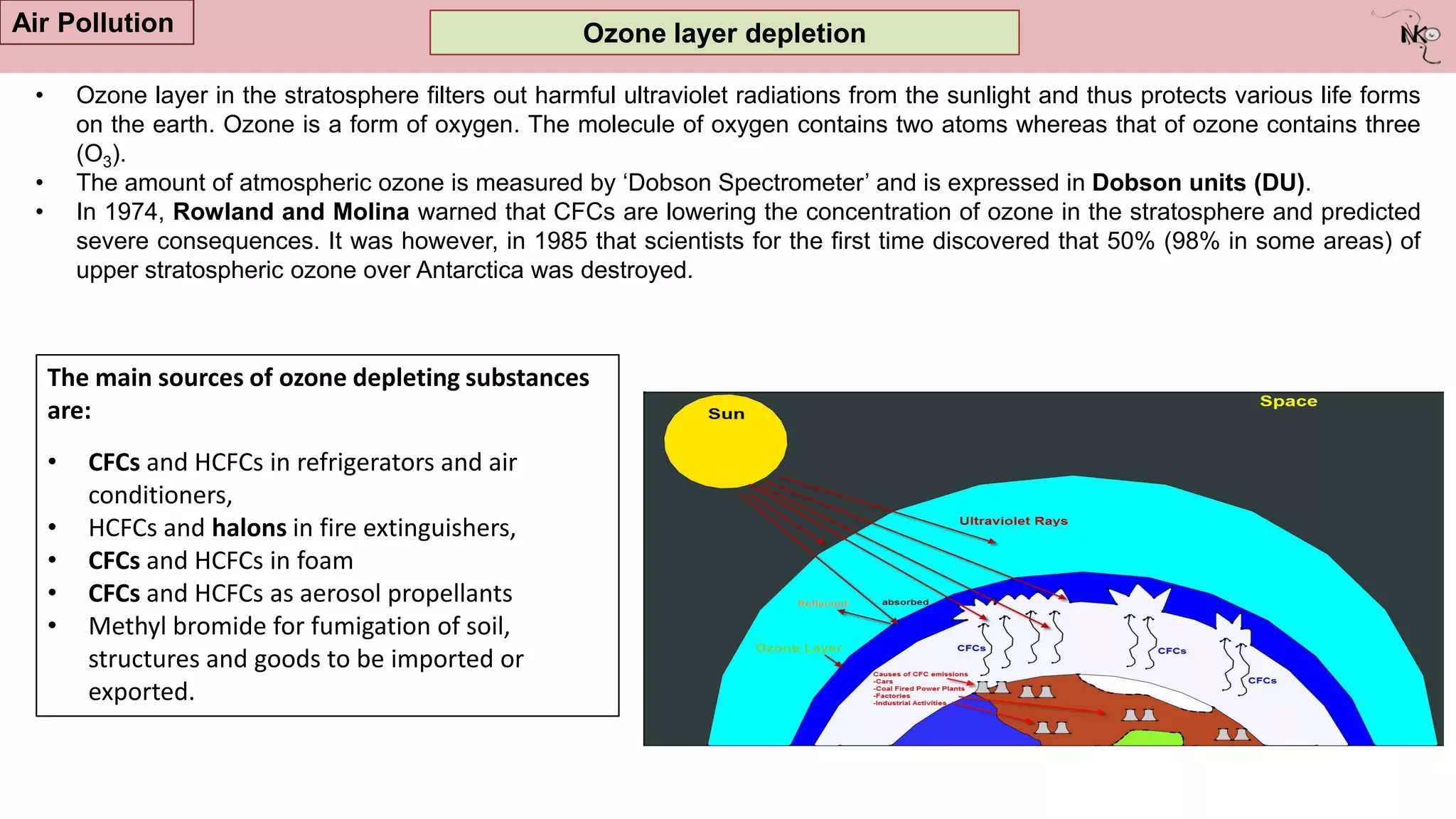 Ozone layer depletion
Air Pollution
• Ozone layer in the stratosphere filters out harmful ultraviolet radiations from the sunlight and thus protects various life forms
on the earth. Ozone is a form of oxygen. The molecule of oxygen contains two atoms whereas that of ozone contains three
(O3).
• The amount of atmospheric ozone is measured by „Dobson Spectrometer‟ and is expressed in Dobson units (DU).
• In 1974, Rowland and Molina warned that CFCs are lowering the concentration of ozone in the stratosphere and predicted
severe consequences. It was however, in 1985 that scientists for the first time discovered that 50% (98% in some areas) of
upper stratospheric ozone over Antarctica was destroyed.
The main sources of ozone depleting substances
are:
• CFCs and HCFCs in refrigerators and air
conditioners,
• HCFCs and halons in fire extinguishers,
• CFCs and HCFCs in foam
• CFCs and HCFCs as aerosol propellants
• Methyl bromide for fumigation of soil,
structures and goods to be imported or
exported.
 