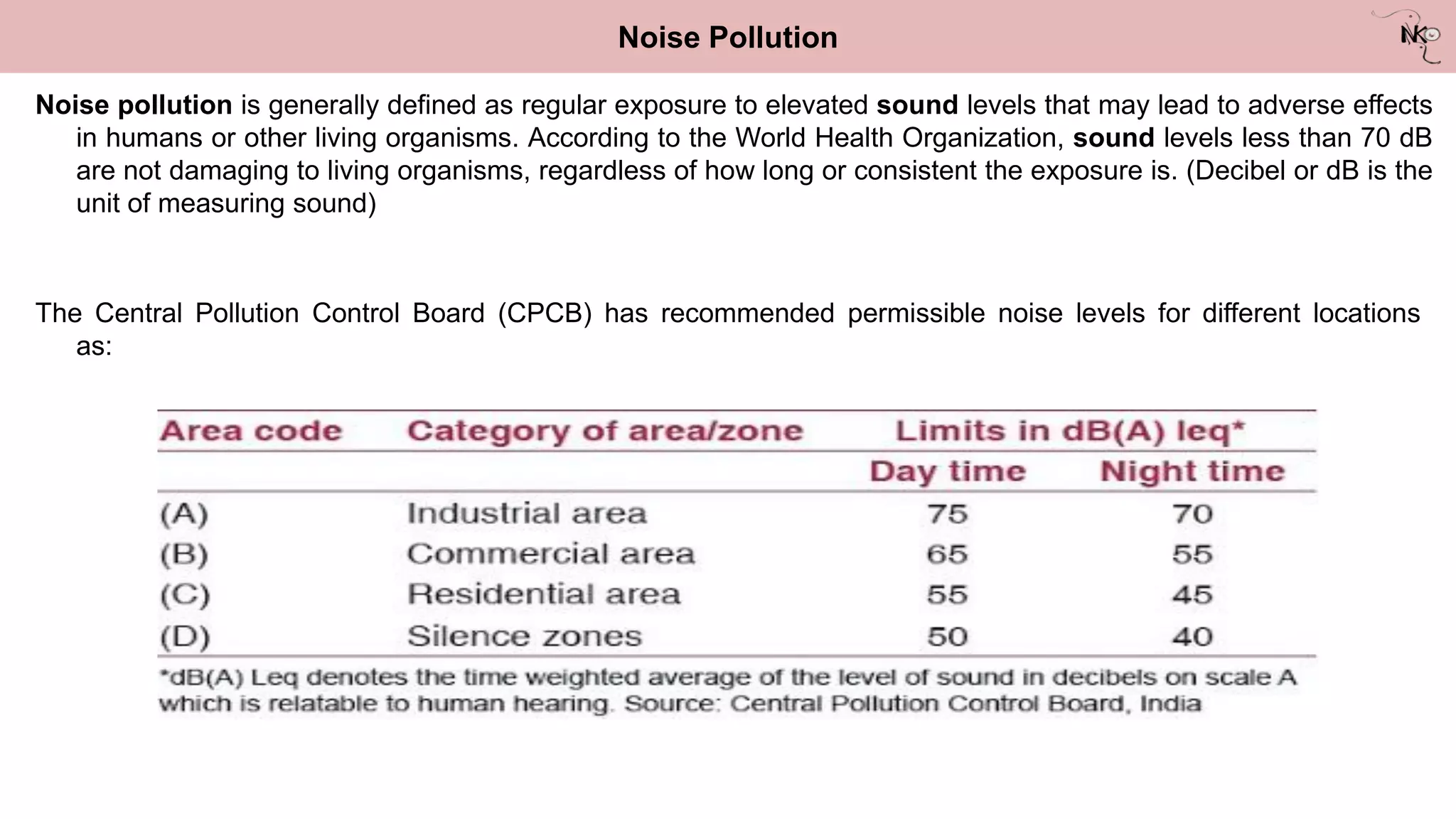 Noise pollution is generally defined as regular exposure to elevated sound levels that may lead to adverse effects
in humans or other living organisms. According to the World Health Organization, sound levels less than 70 dB
are not damaging to living organisms, regardless of how long or consistent the exposure is. (Decibel or dB is the
unit of measuring sound)
Noise Pollution
The Central Pollution Control Board (CPCB) has recommended permissible noise levels for different locations
as:
 