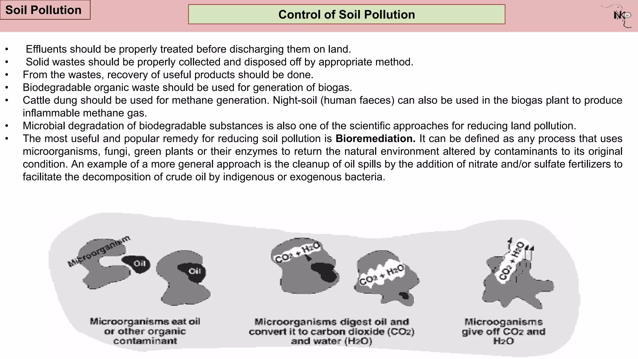 Control of Soil Pollution
Soil Pollution
• Effluents should be properly treated before discharging them on land.
• Solid wastes should be properly collected and disposed off by appropriate method.
• From the wastes, recovery of useful products should be done.
• Biodegradable organic waste should be used for generation of biogas.
• Cattle dung should be used for methane generation. Night-soil (human faeces) can also be used in the biogas plant to produce
inflammable methane gas.
• Microbial degradation of biodegradable substances is also one of the scientific approaches for reducing land pollution.
• The most useful and popular remedy for reducing soil pollution is Bioremediation. It can be defined as any process that uses
microorganisms, fungi, green plants or their enzymes to return the natural environment altered by contaminants to its original
condition. An example of a more general approach is the cleanup of oil spills by the addition of nitrate and/or sulfate fertilizers to
facilitate the decomposition of crude oil by indigenous or exogenous bacteria.
 