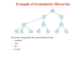 Granularity Level Unit 5 DATABASE MANAGEMENT SYSTEM SRMIST | PDF