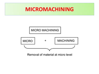 MICROMACHINING
 
