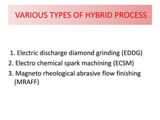 VARIOUS TYPES OF HYBRID PROCESS
1. Electric discharge diamond grinding (EDDG)
2. Electro chemical spark machining (ECSM)
3. Magneto rheological abrasive flow finishing
(MRAFF)
 