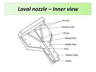 Laval nozzle – Inner view
 