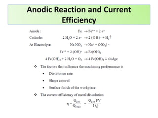 Anodic Reaction and Current
Efficiency
 