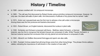 History / Timeline 
● In 1595 - Jansen credited with 1st compound microscope. 
● In 1665 - The cell was first discovered by Robert Hooke using a primitive compound microscope. However, he 
only saw the dead cell walls of plant cells. And discovered a multitude of tiny pores that he named ‘’cells’’. 
● In 1674 - Anton van Leeuwenhoek was the first man to witness a live cell under a microscope. 
Among these was the first protozoa and bacteria discovered. 
● In 1833 - Robert Brown, an English botanist, discovered the nucleus in plant cells. 
● In 1838 - Schleiden and Schwann proposed cell theory. Matthias Jakob Schwann, a German 
botanist, was the first to recognize that all plant tissues are composed of cells. While Theodor Schwann, a 
German botanist reached the conclusion that not only plants but animal tissue is composed of cells. 
● In 1840 - Albrecht von Kolliker discovered that eggs and sperm are also cells. 
● In 1855 - Rudolph Virchow stated that all living things come from other living things. ‘The phrase Omnis cellula e 
cellula, indicating the importance of cell division in the creation of new cells.’ ⁵ 
 