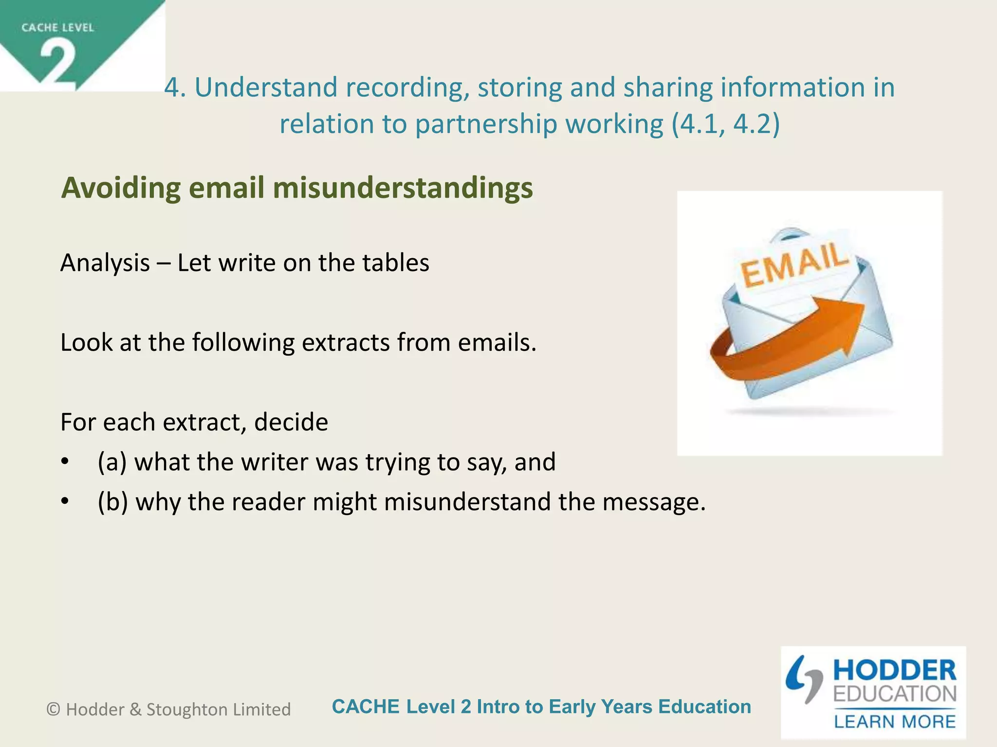CACHE Level 2 Intro to Early Years Education© Hodder & Stoughton Limited
Analysis – Let write on the tables
Look at the following extracts from emails.
For each extract, decide
• (a) what the writer was trying to say, and
• (b) why the reader might misunderstand the message.
4. Understand recording, storing and sharing information in
relation to partnership working (4.1, 4.2)
Avoiding email misunderstandings
 