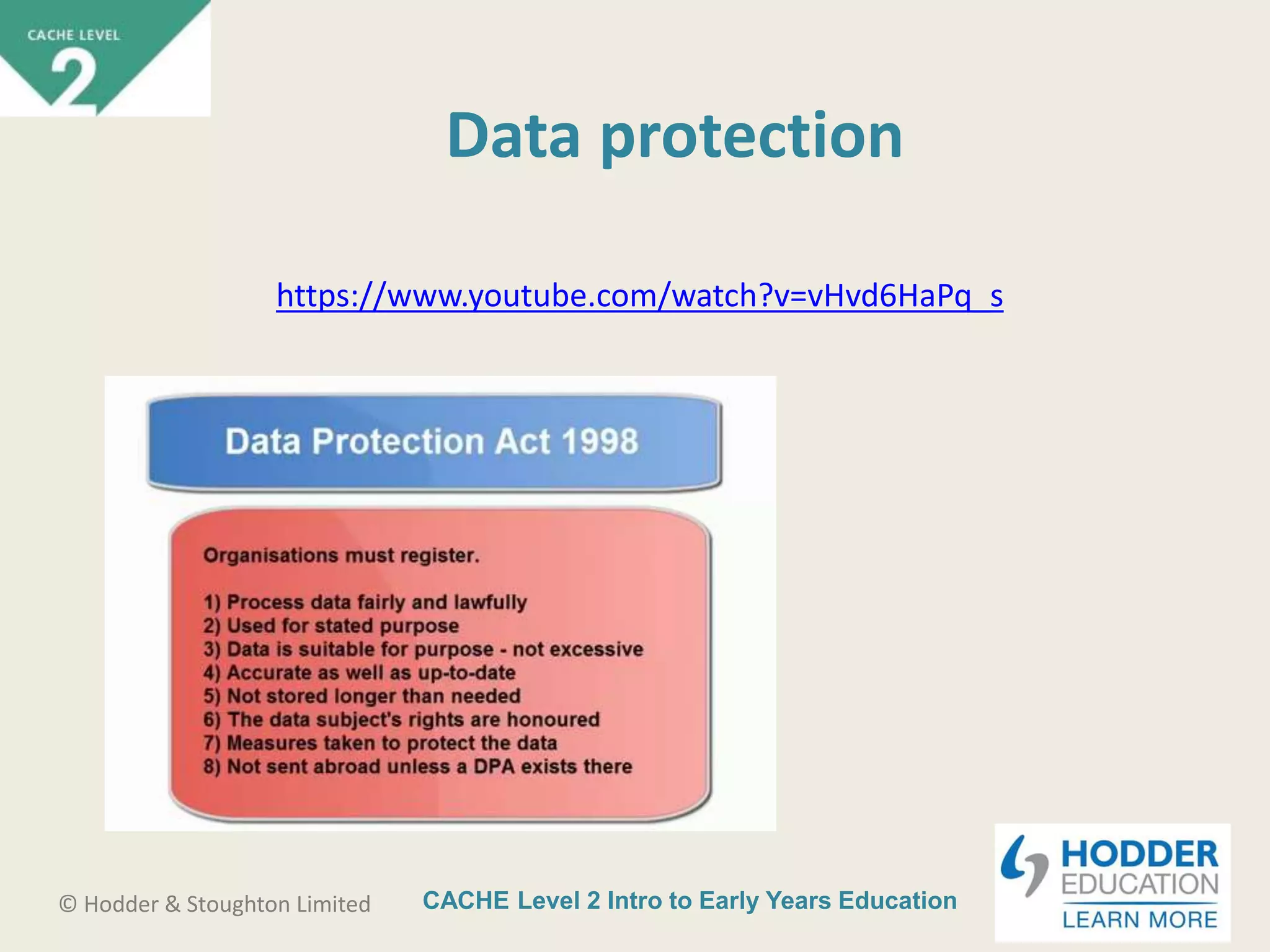 CACHE Level 2 Intro to Early Years Education© Hodder & Stoughton Limited
Data protection
https://www.youtube.com/watch?v=vHvd6HaPq_s
 