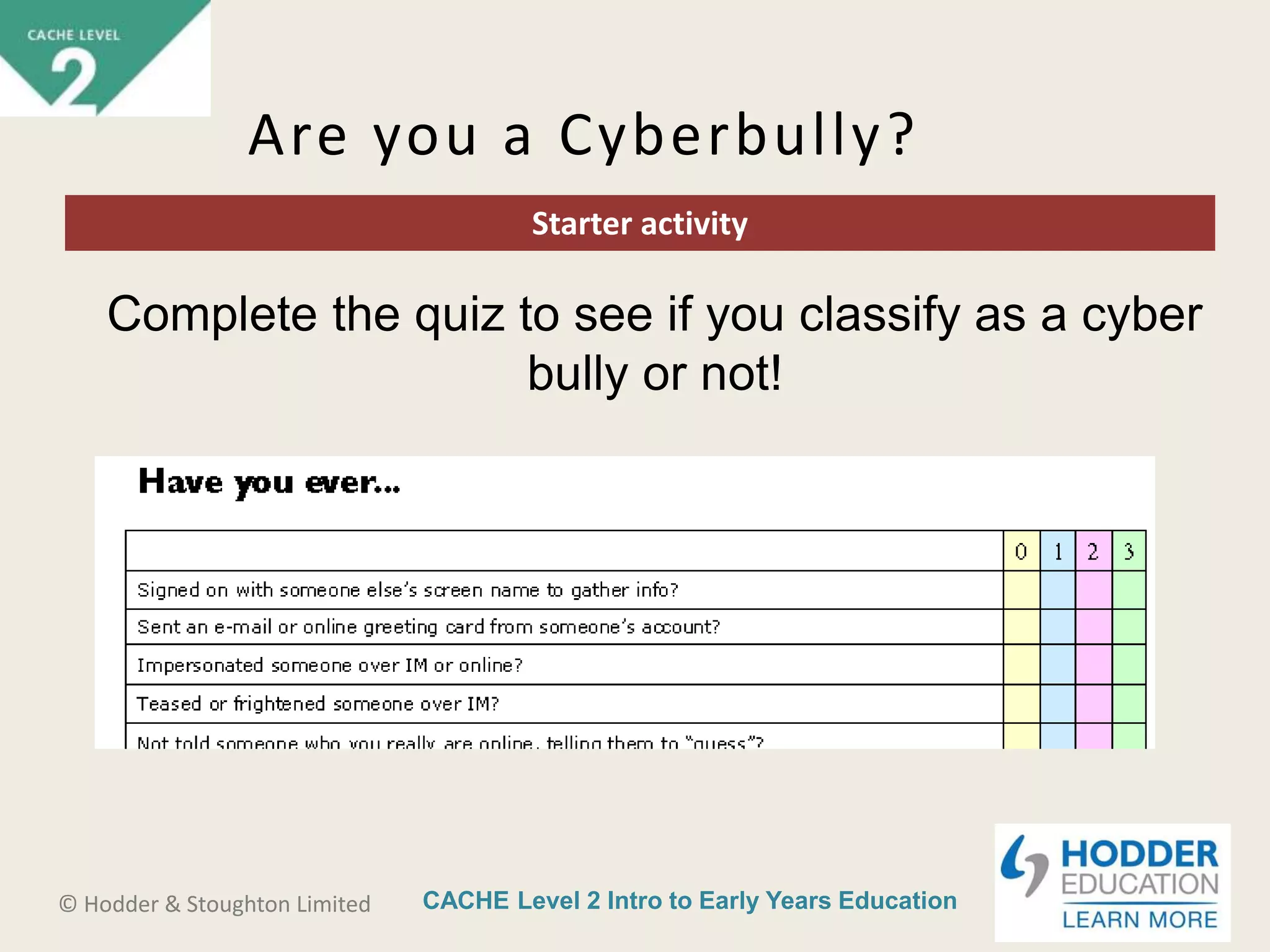 CACHE Level 2 Intro to Early Years Education© Hodder & Stoughton Limited
Starter activity
Are you a Cyberbully?
Complete the quiz to see if you classify as a cyber
bully or not!
 